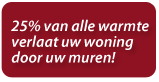 Reken af met dit verlies!
